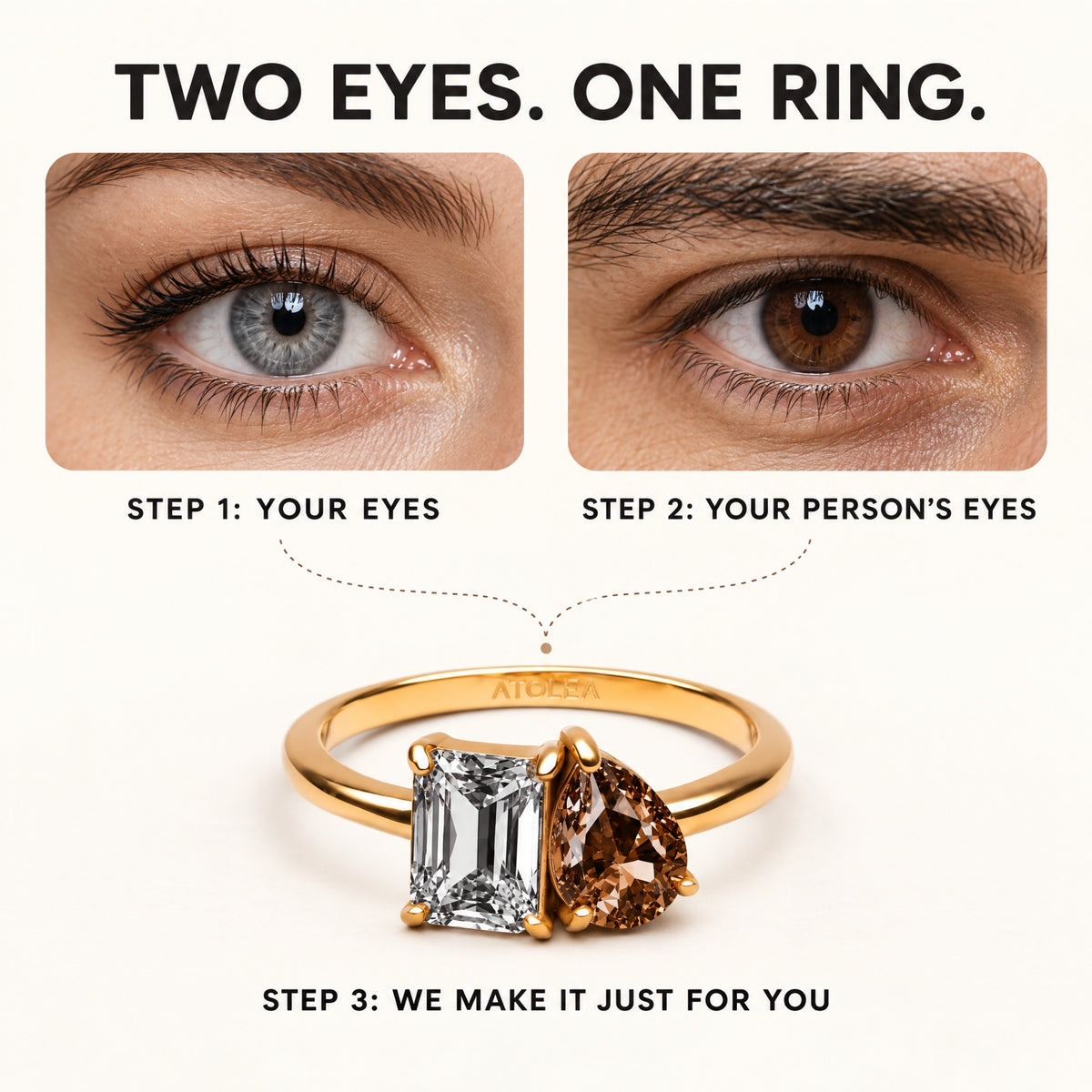 Custom Iris Ring